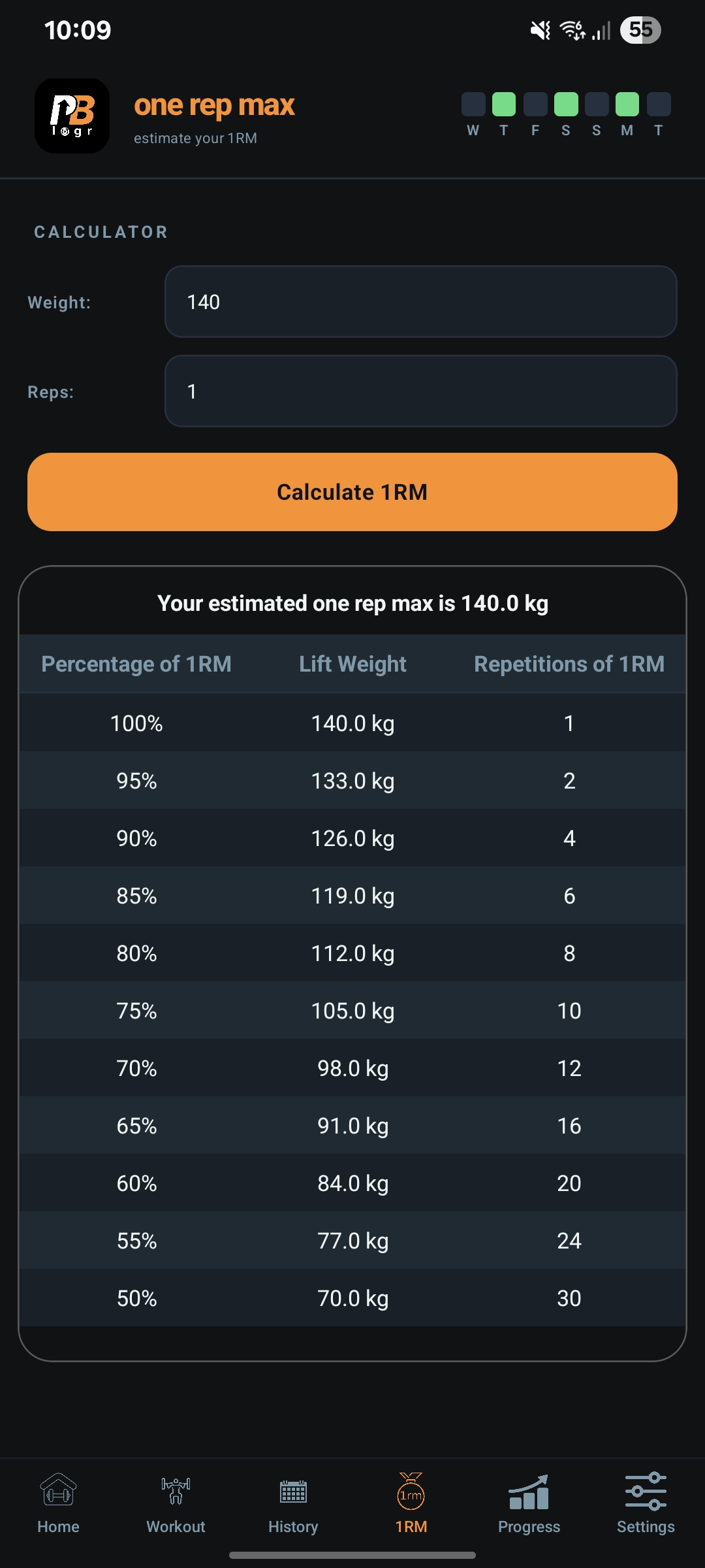 PBlogr 1RM Calculator