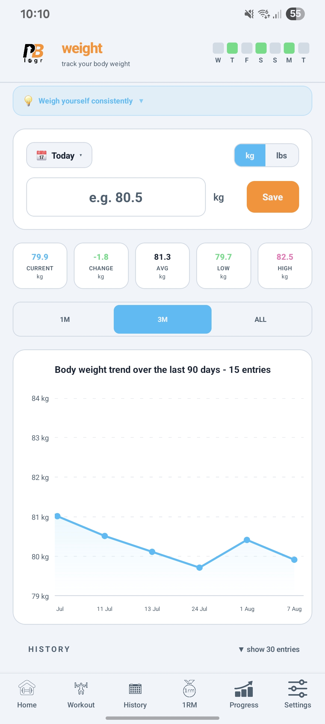 PBlogr Weight tracker